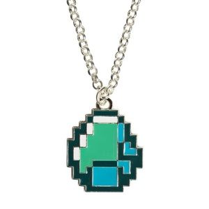 Meet your Posher, Neil